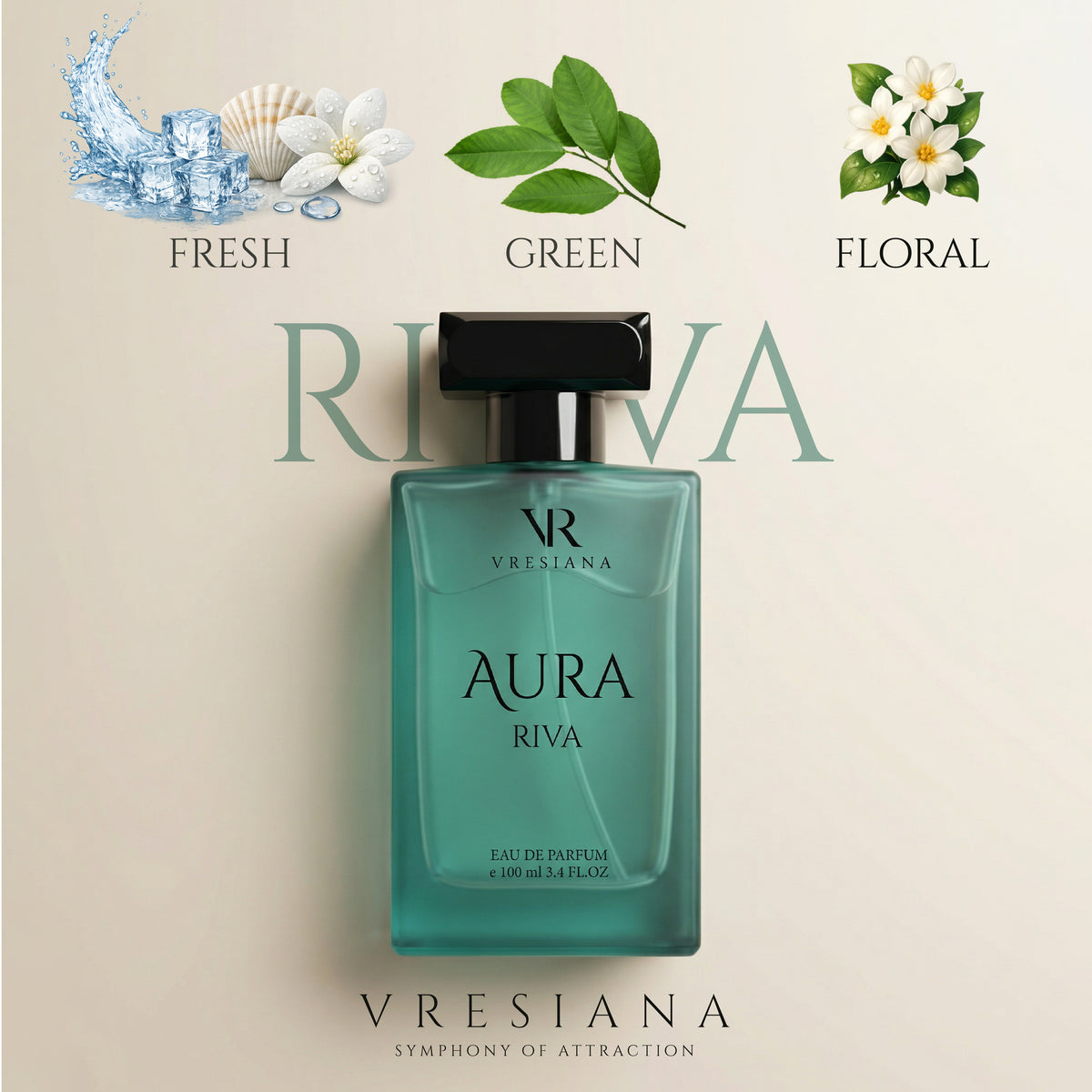 Riva
